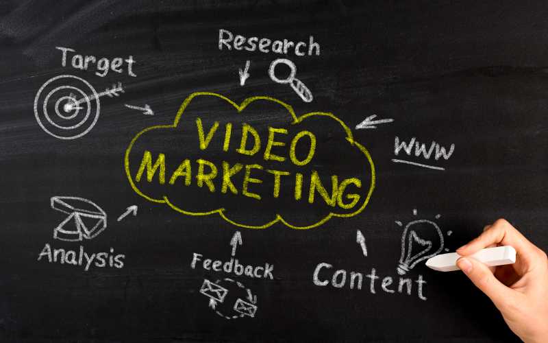 5 Benefits of Video Marketing To Help Grow Your Healthcare Practice